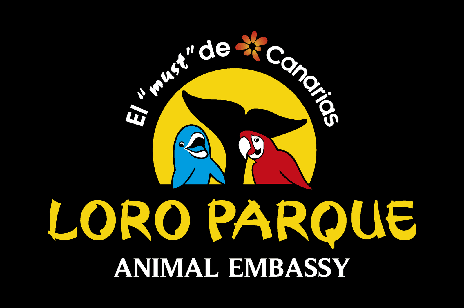 Lee más sobre el artículo LORO PARQUE